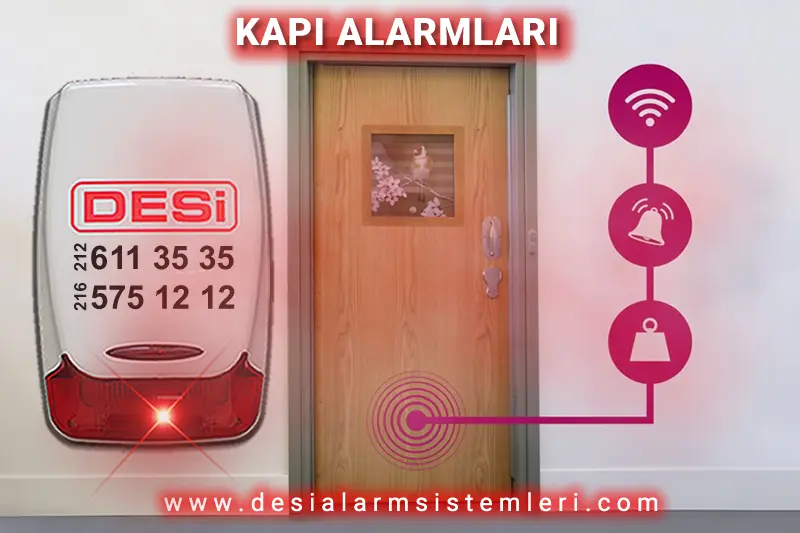 Kapı Alarmları